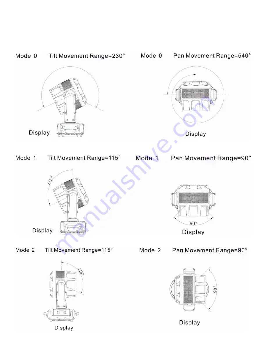 ADJ HYDRO WASH X19 User Manual Download Page 34