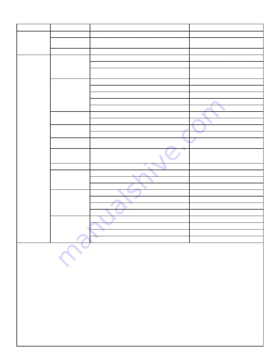 ADJ HYDRO WASH X7 User Instructions Download Page 21