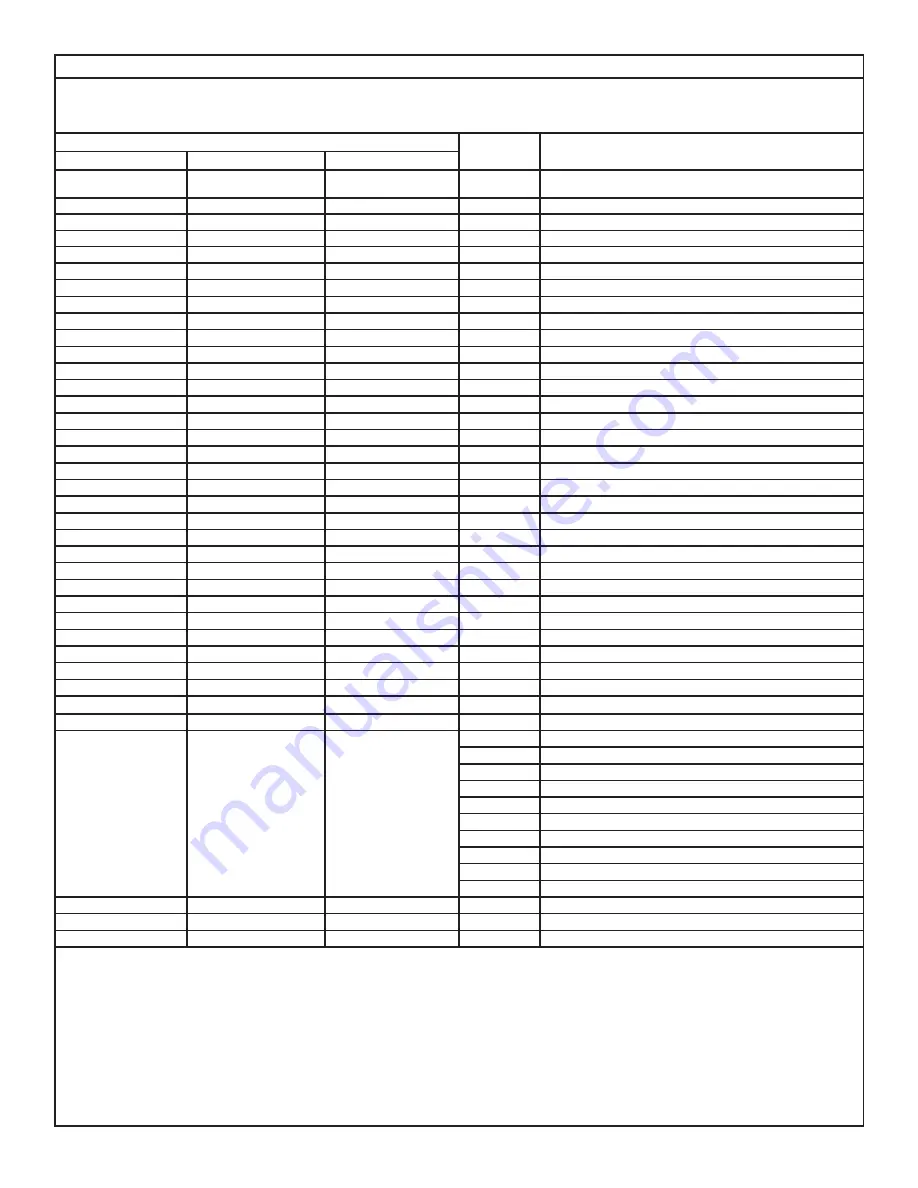 ADJ HYDRO WASH X7 User Instructions Download Page 29