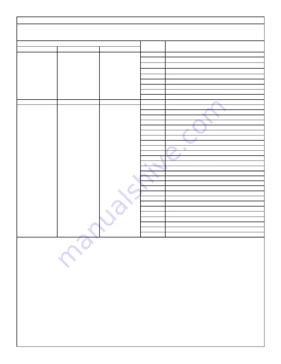 ADJ HYDRO WASH X7 User Instructions Download Page 30