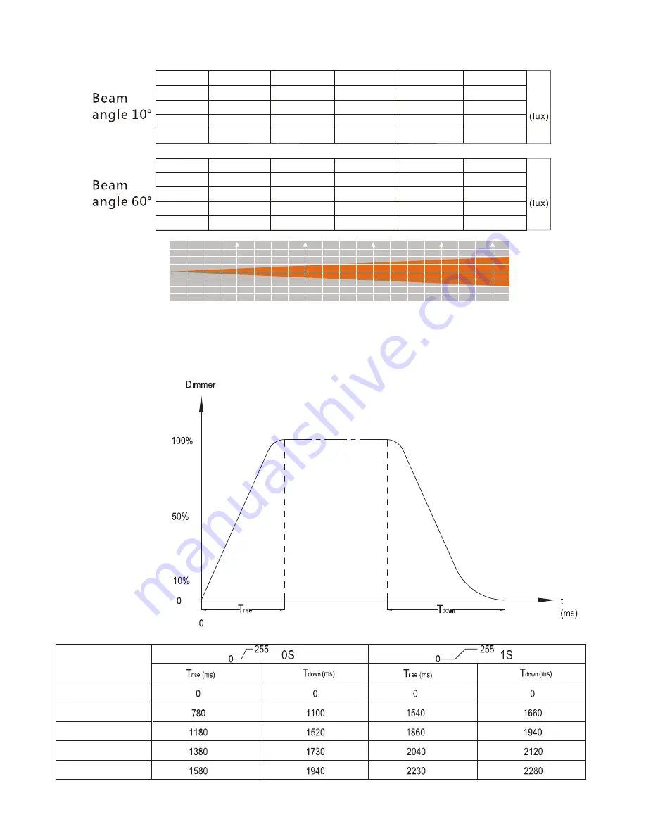 ADJ INN119 User Manual Download Page 22