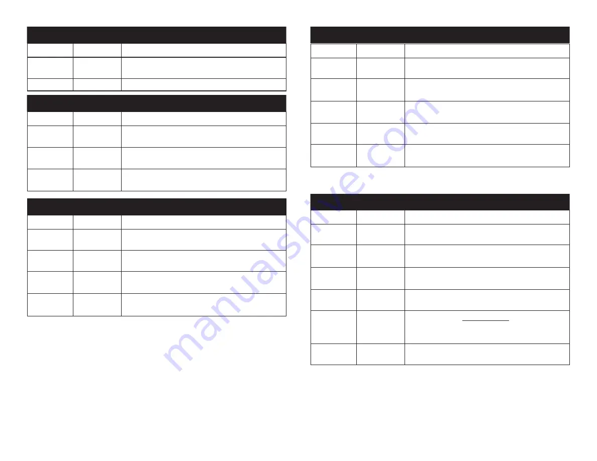 ADJ MEGA FLAT PAK User Instructions Download Page 8