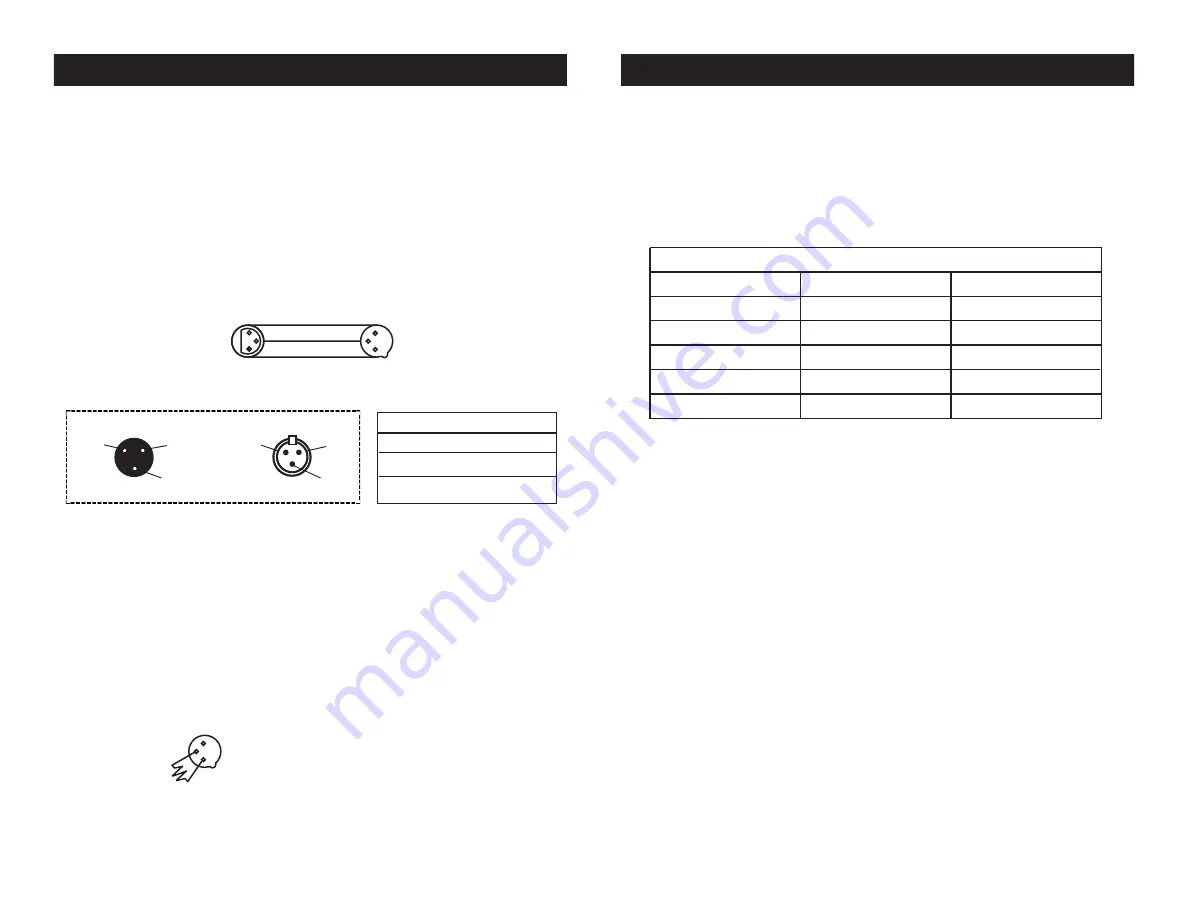 ADJ PAR Z4 User Instruction Download Page 4