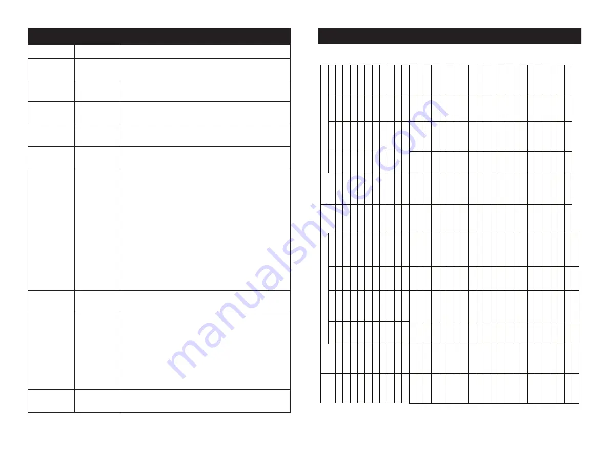 ADJ PAR Z4 User Instruction Download Page 11