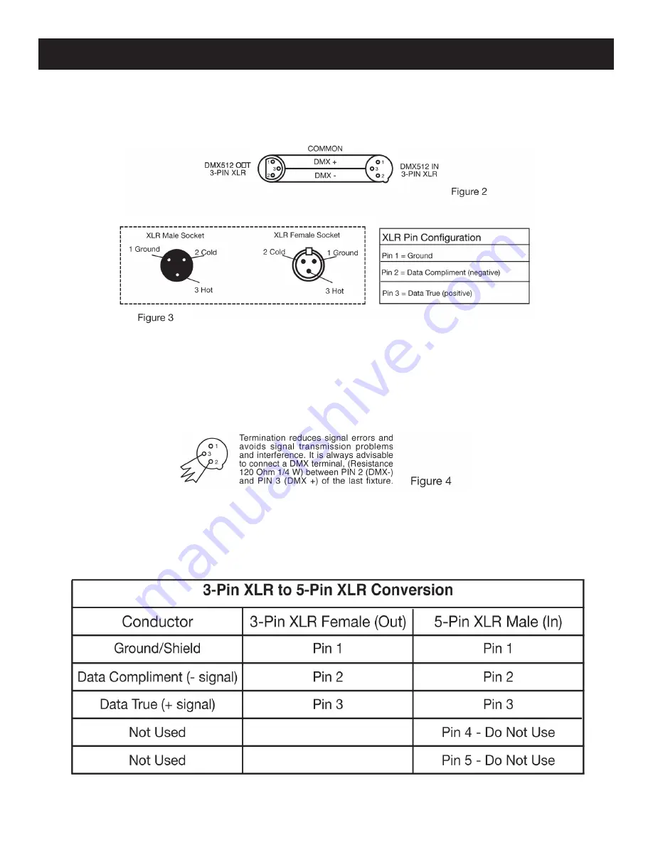 ADJ Par ZP100 3K User Manual Download Page 7