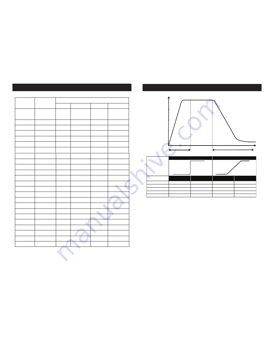 ADJ PROFILE PANEL RGBA User Instructions Download Page 12