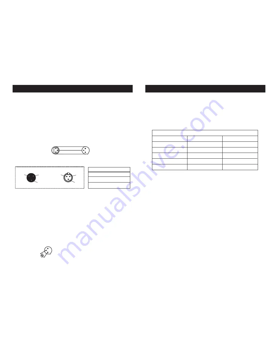 ADJ REVO 4 IR User Instructions Download Page 4