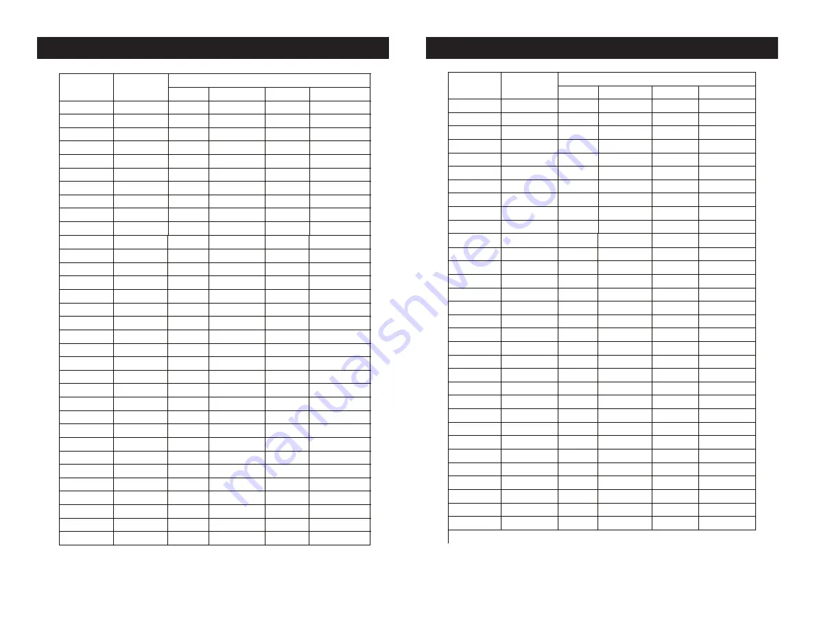 ADJ SAB605 User Instructions Download Page 16