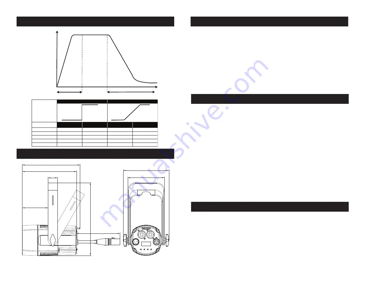 ADJ SAB605 User Instructions Download Page 17