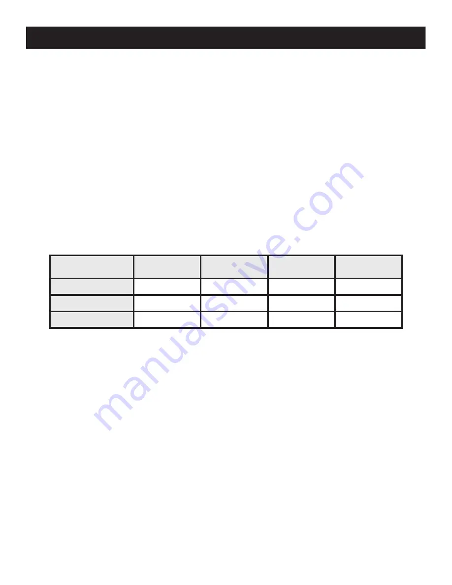 ADJ Startec RAYZER User Instructions Download Page 11