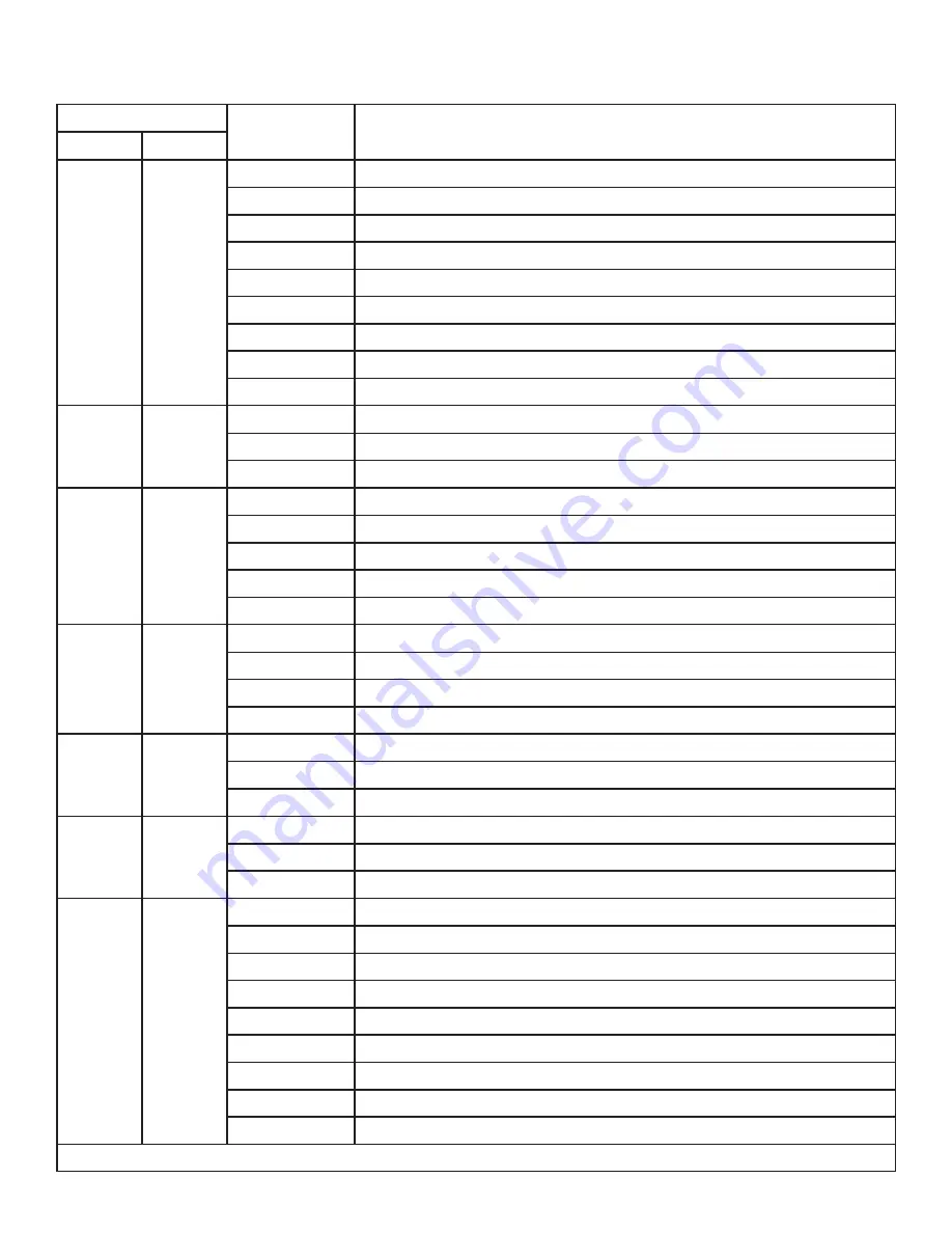 ADJ StarTec Series User Manual Download Page 21