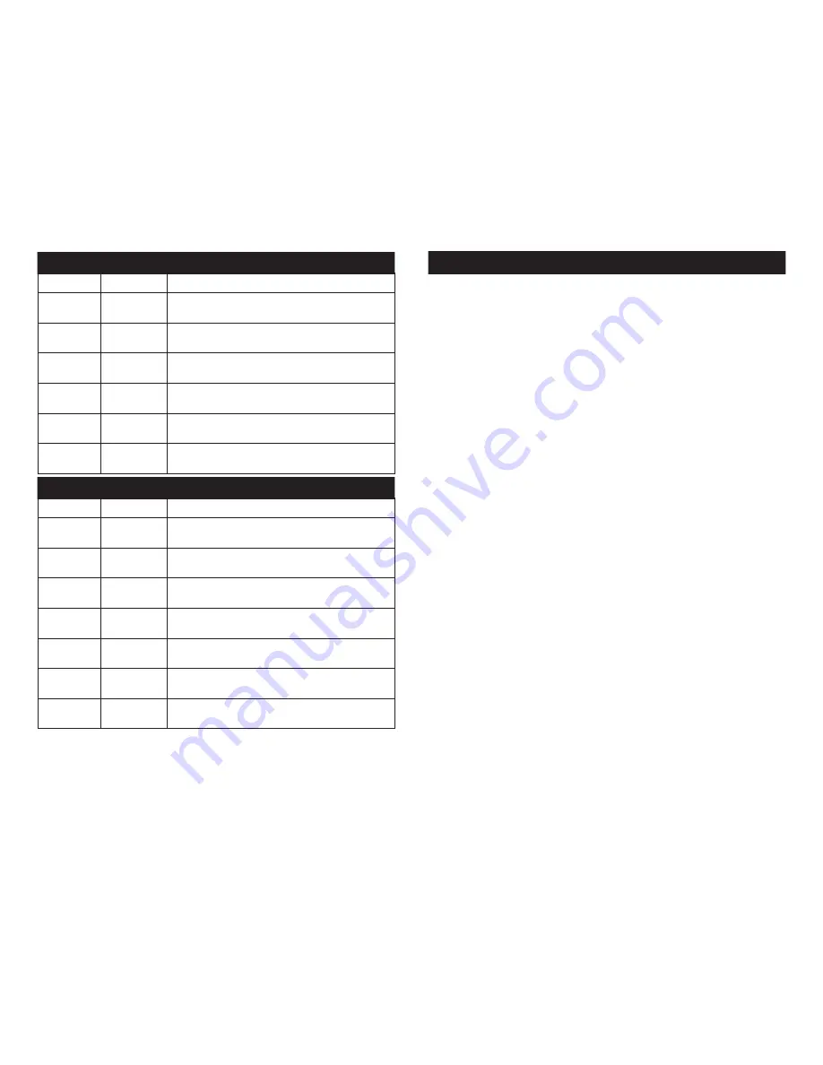 ADJ ULTRA HEX BAR 6 User Instructions Download Page 9