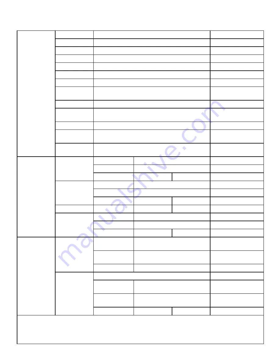 ADJ ULTRA LB18 User Manual Download Page 18