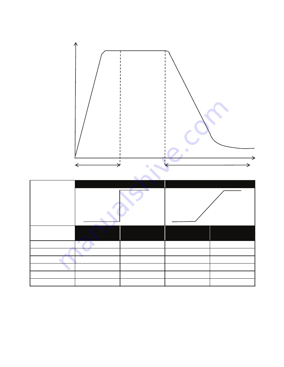 ADJ ULTRA LB18 User Manual Download Page 31