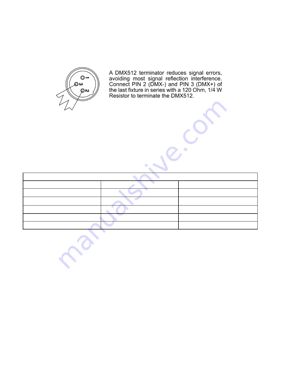 ADJ VIZ007 User Manual Download Page 18