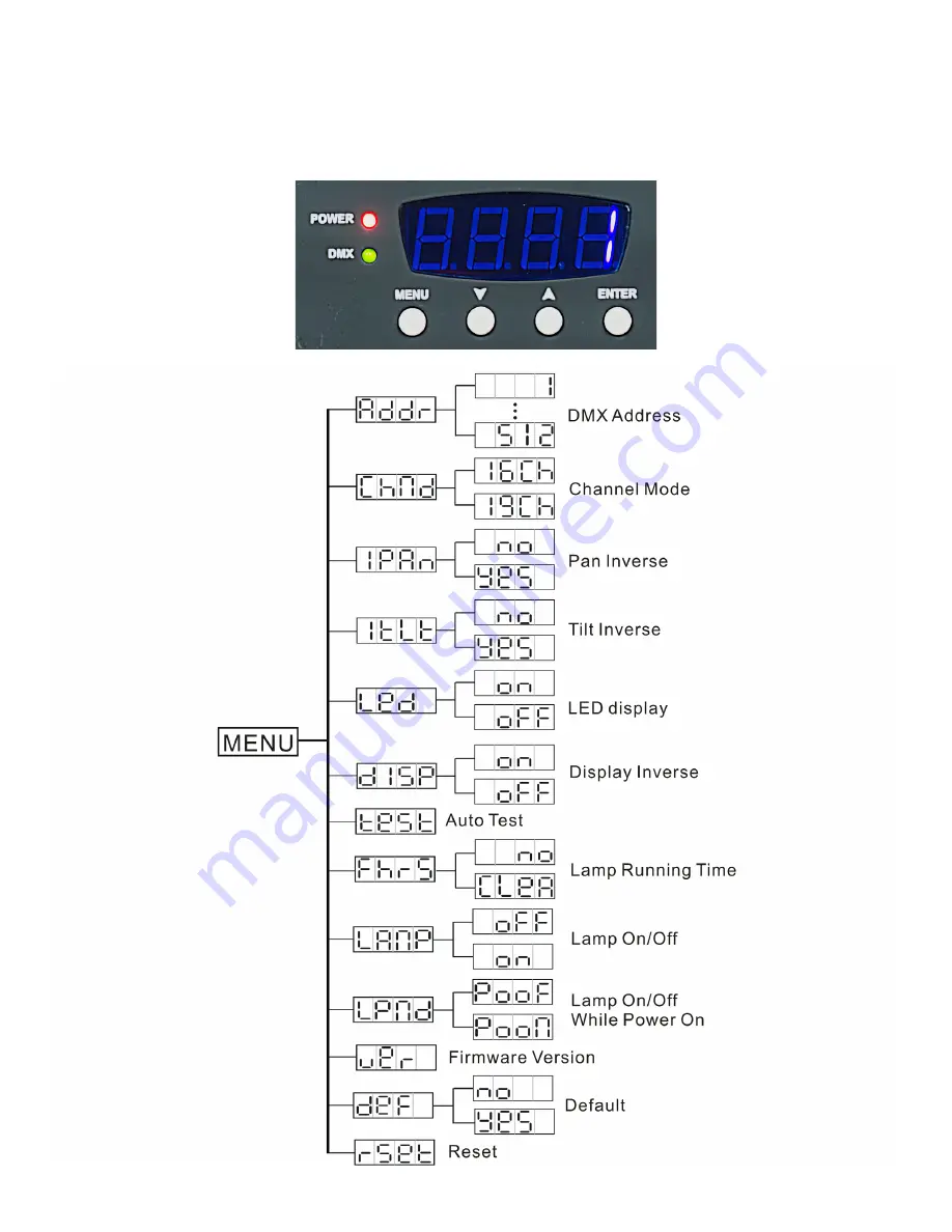 ADJ VIZ007 User Manual Download Page 19