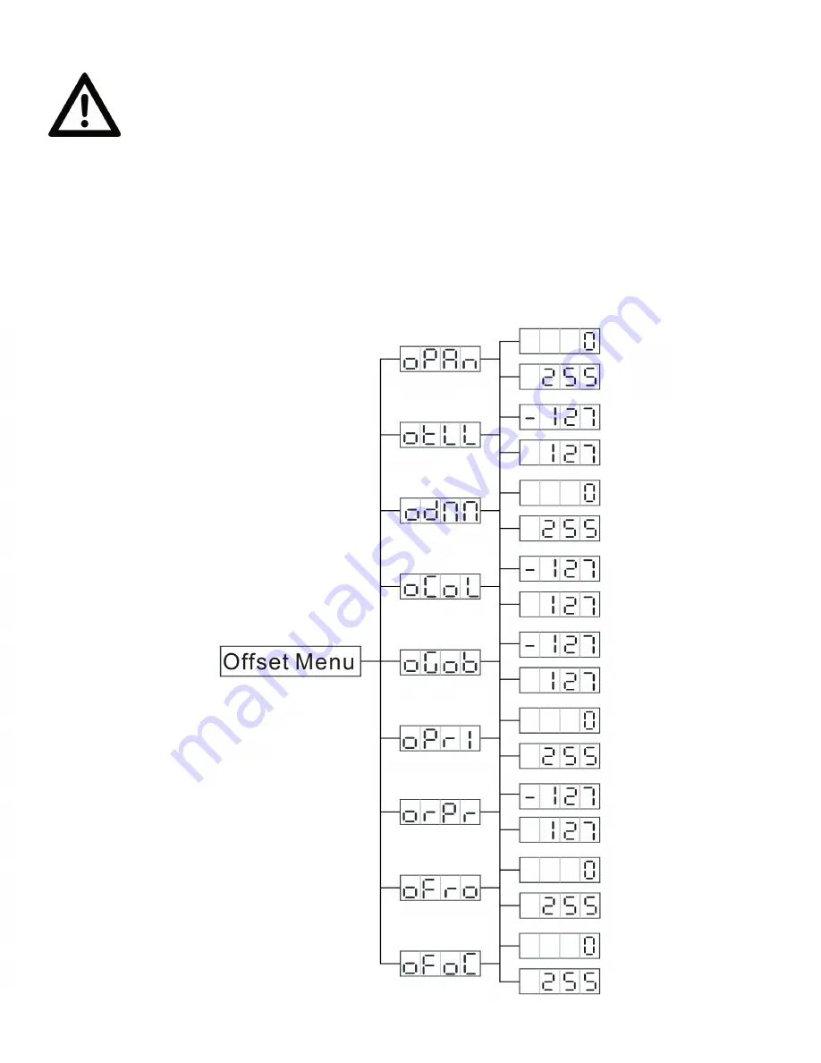 ADJ VIZ007 User Manual Download Page 22