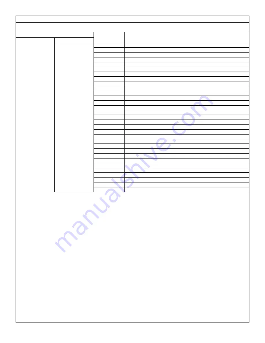 ADJ VIZ007 User Manual Download Page 27