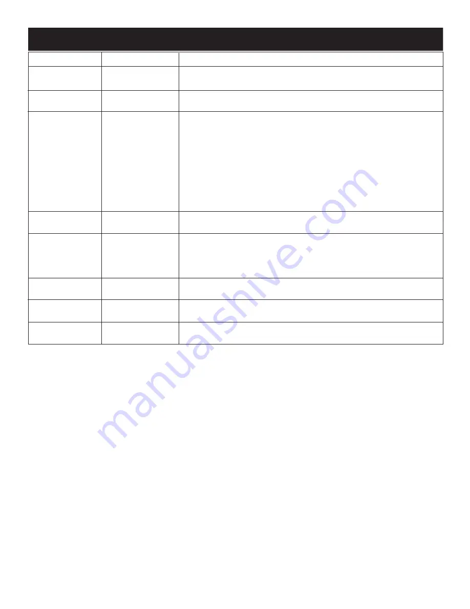 ADJ VIZ870 User Instructions Download Page 21