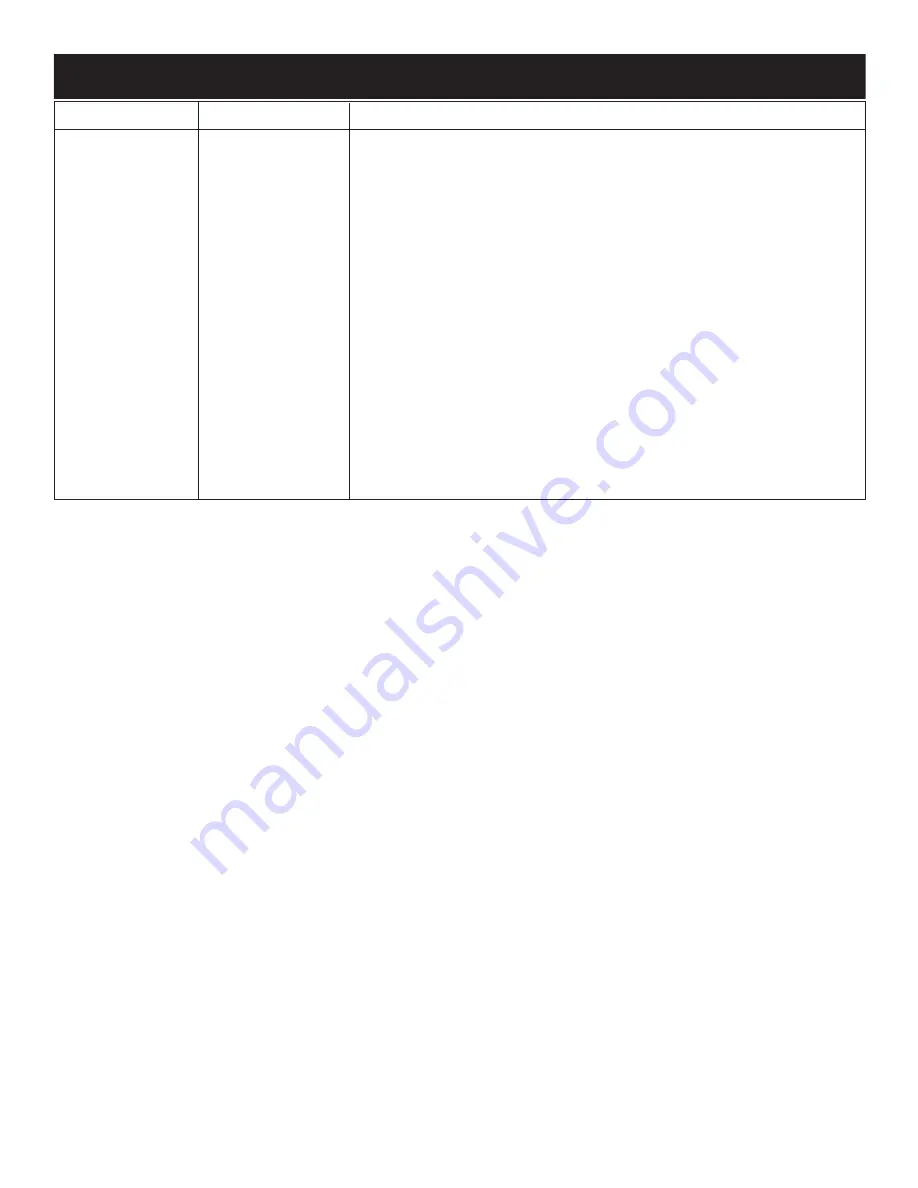 ADJ VIZ870 User Instructions Download Page 29