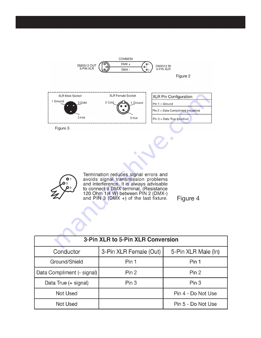 ADJ VIZI BEAM RXONE User Manual Download Page 15