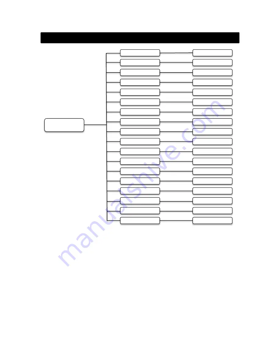 ADJ VIZI CMY 16RX User Instructions Download Page 30