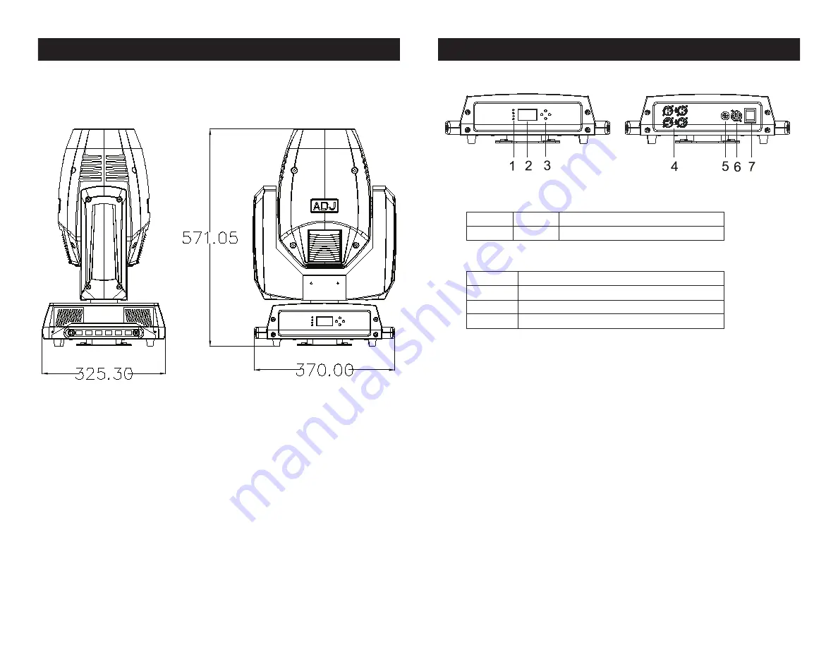 ADJ Vizi Hybrid 16RX User Instructions Download Page 6