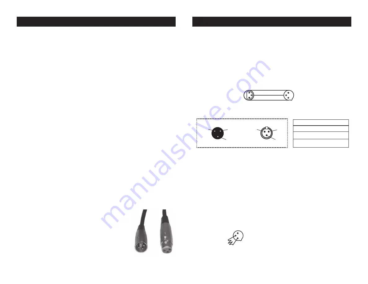 ADJ Vizi Hybrid 16RX User Instructions Download Page 7