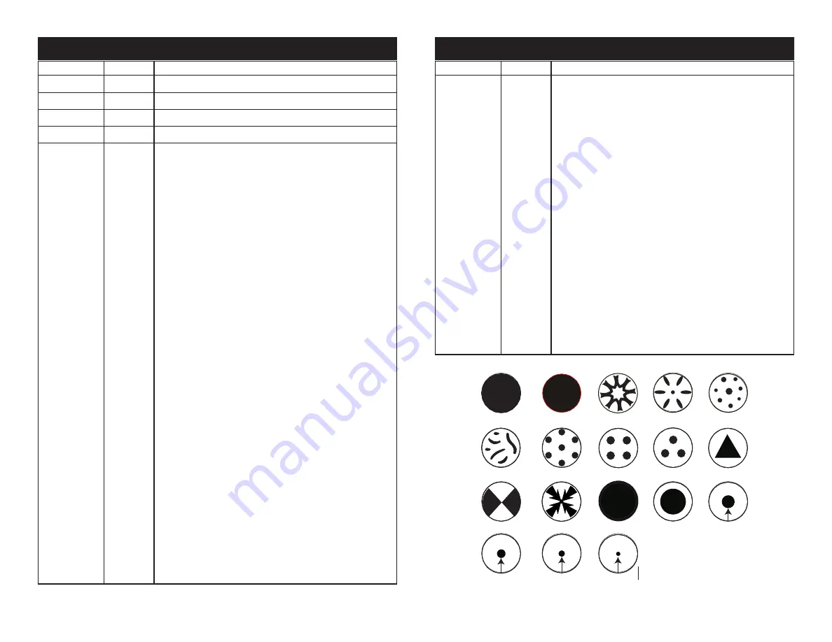 ADJ Vizi Hybrid 16RX User Instructions Download Page 9