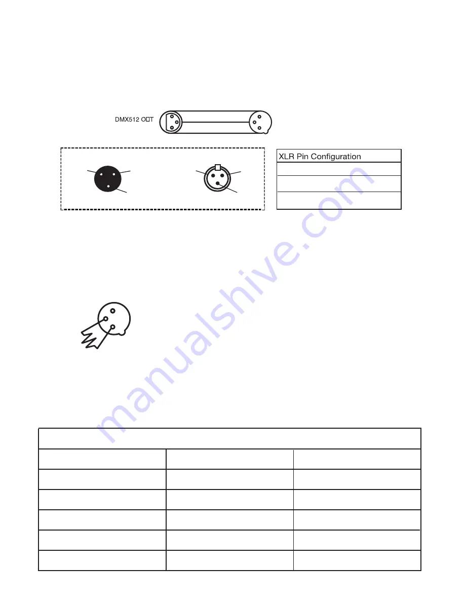 ADJ wifly bar qa5 User Manual Download Page 10