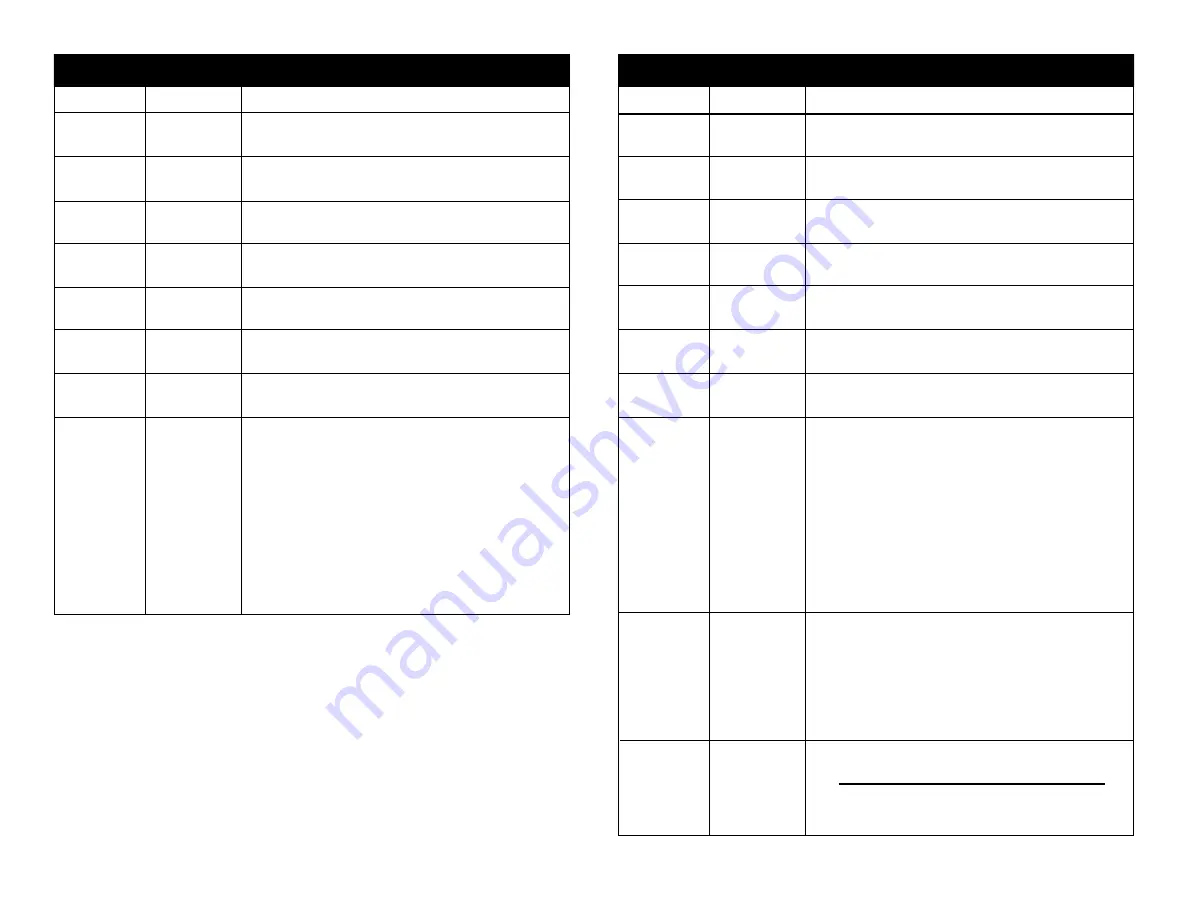 ADJ WiFlY EXR HEX PAR User Instructions Download Page 11