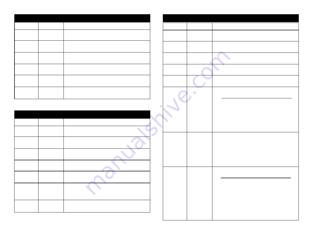 ADJ WiFly Par QA5 WH User Instructions Download Page 11