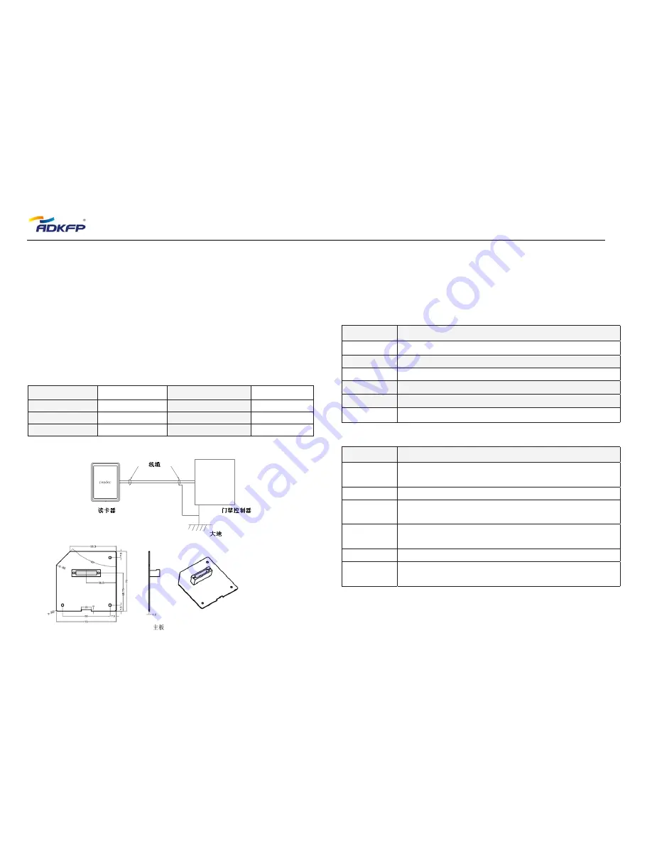 ADKFP ADK-DTA16/AC Скачать руководство пользователя страница 1