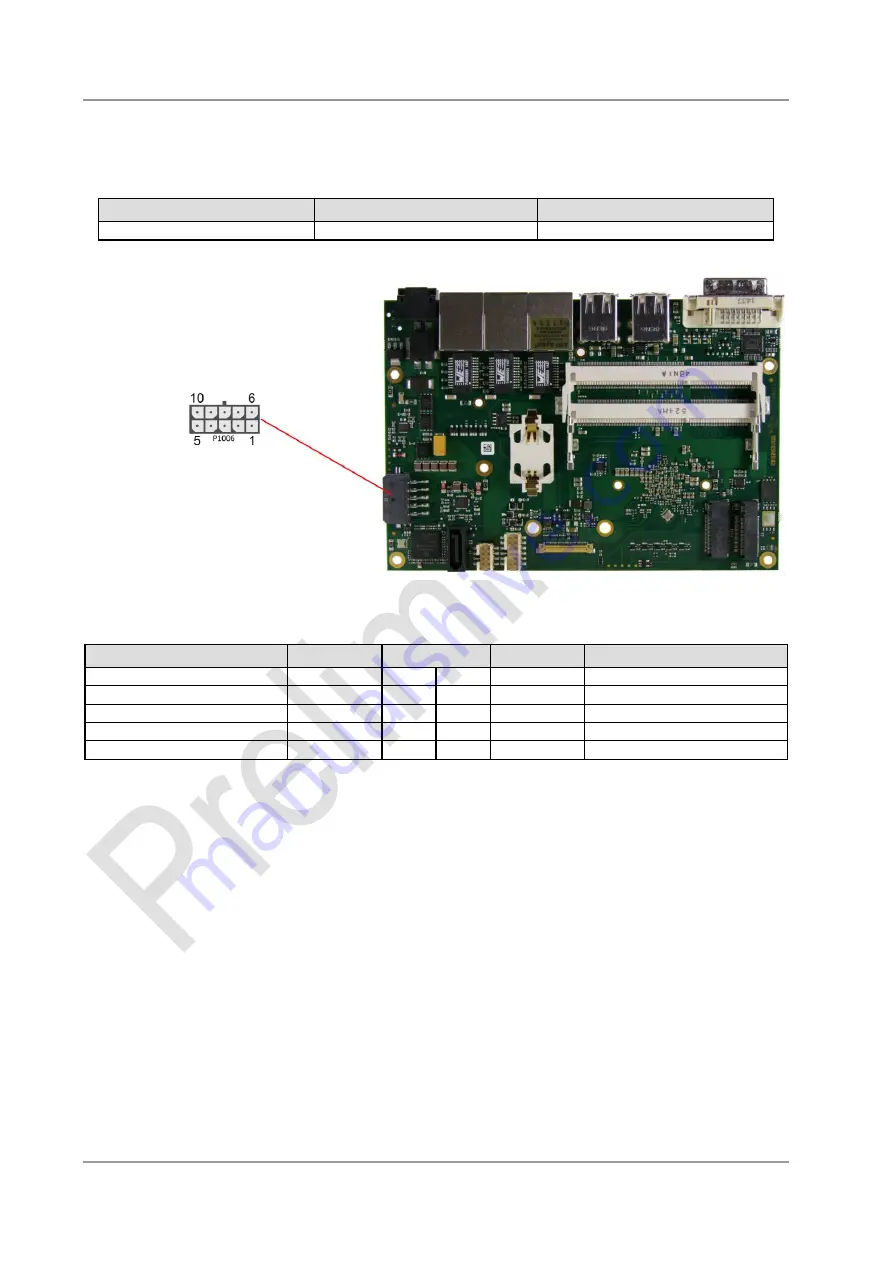 ADL Embedded Solutions E3800HDC Скачать руководство пользователя страница 19