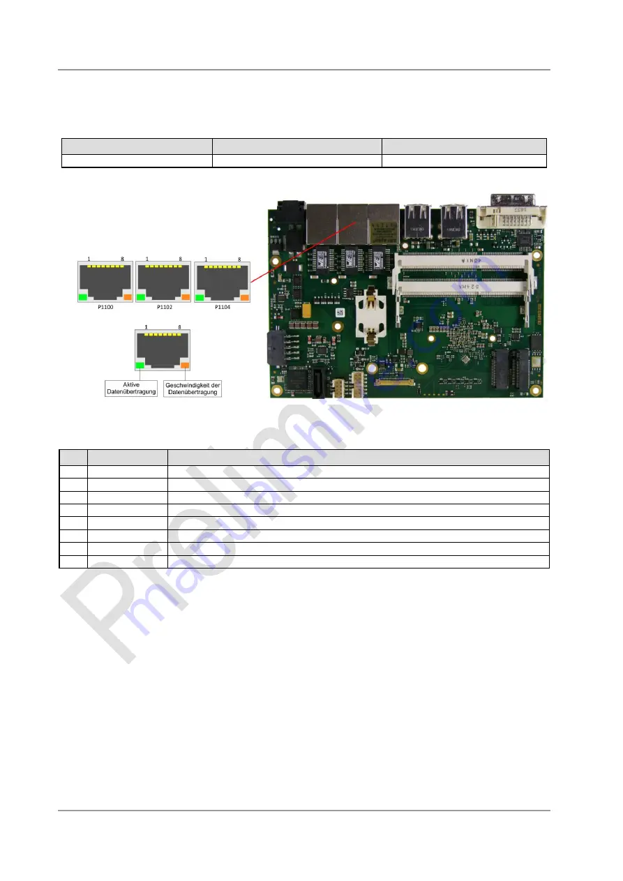 ADL Embedded Solutions E3800HDC Скачать руководство пользователя страница 24