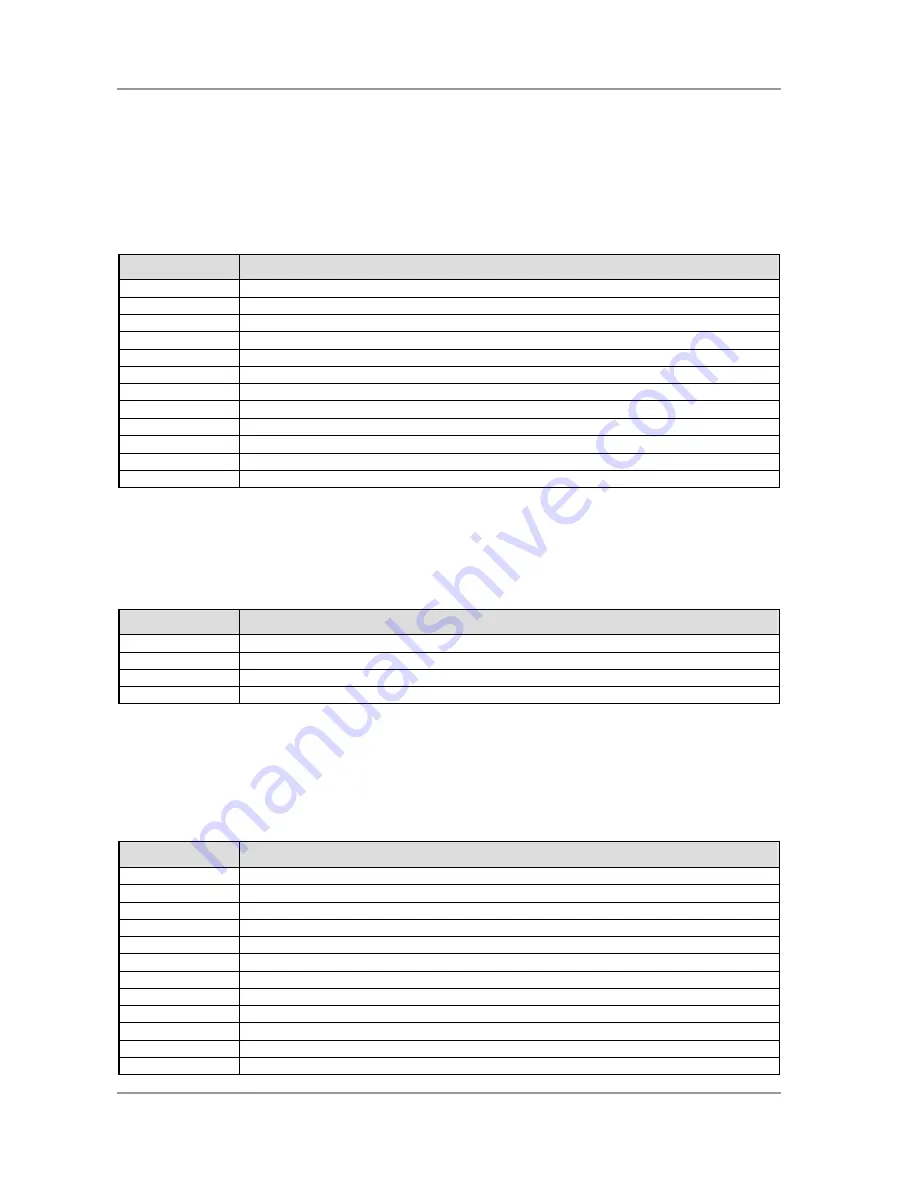 ADL S15PC Manual Download Page 69