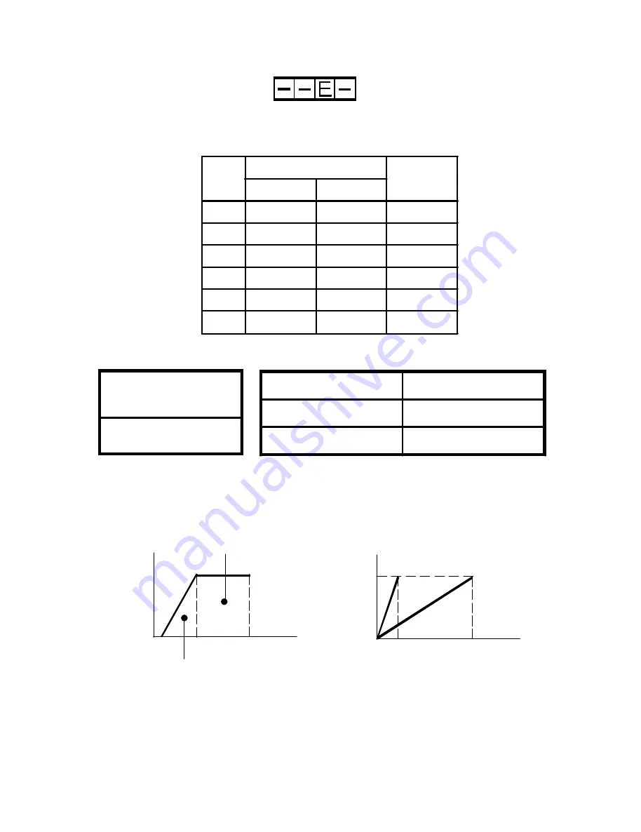 Adleepower AP2G3-1110 Instruction Manual Download Page 34