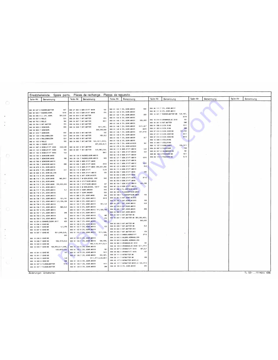 Adler 120-22 - Spare Parts Download Page 11