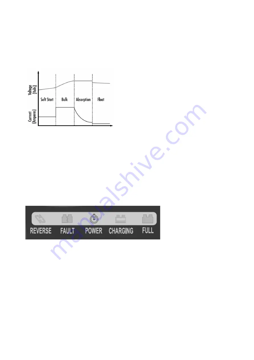 Adler ADCHARGER 5.3 Instruction Manual Download Page 3