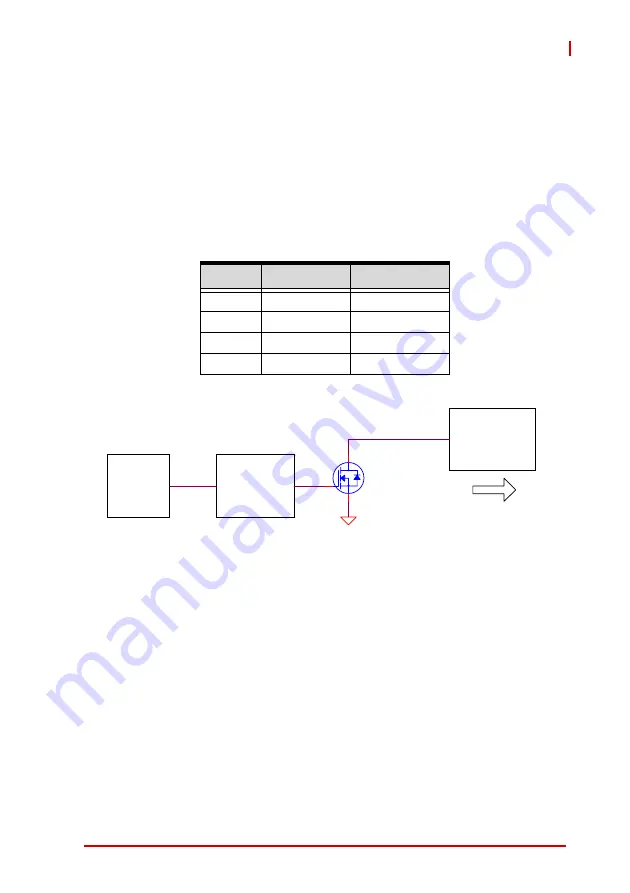 ADLINK Technology AMP-304C User Manual Download Page 45