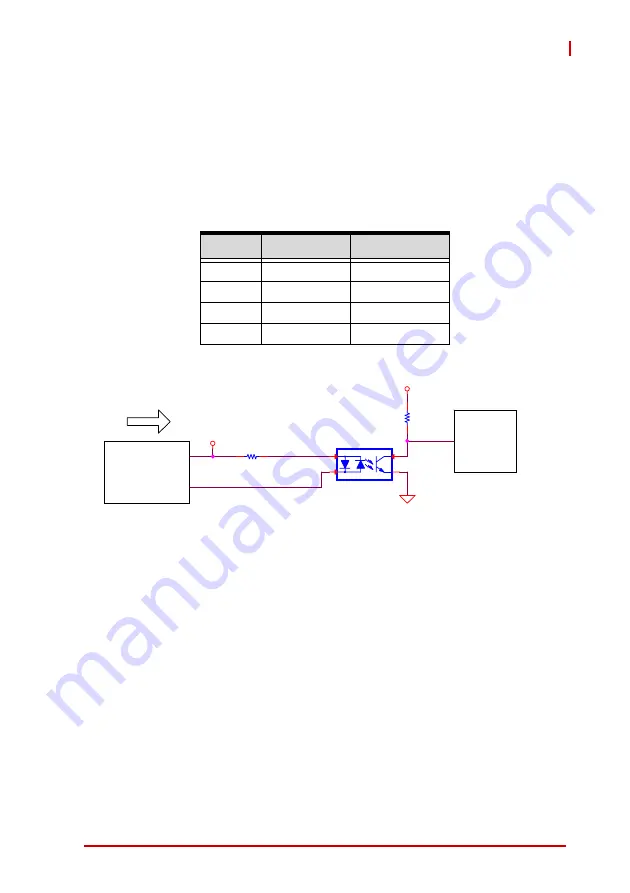 ADLINK Technology AMP-304C Скачать руководство пользователя страница 47