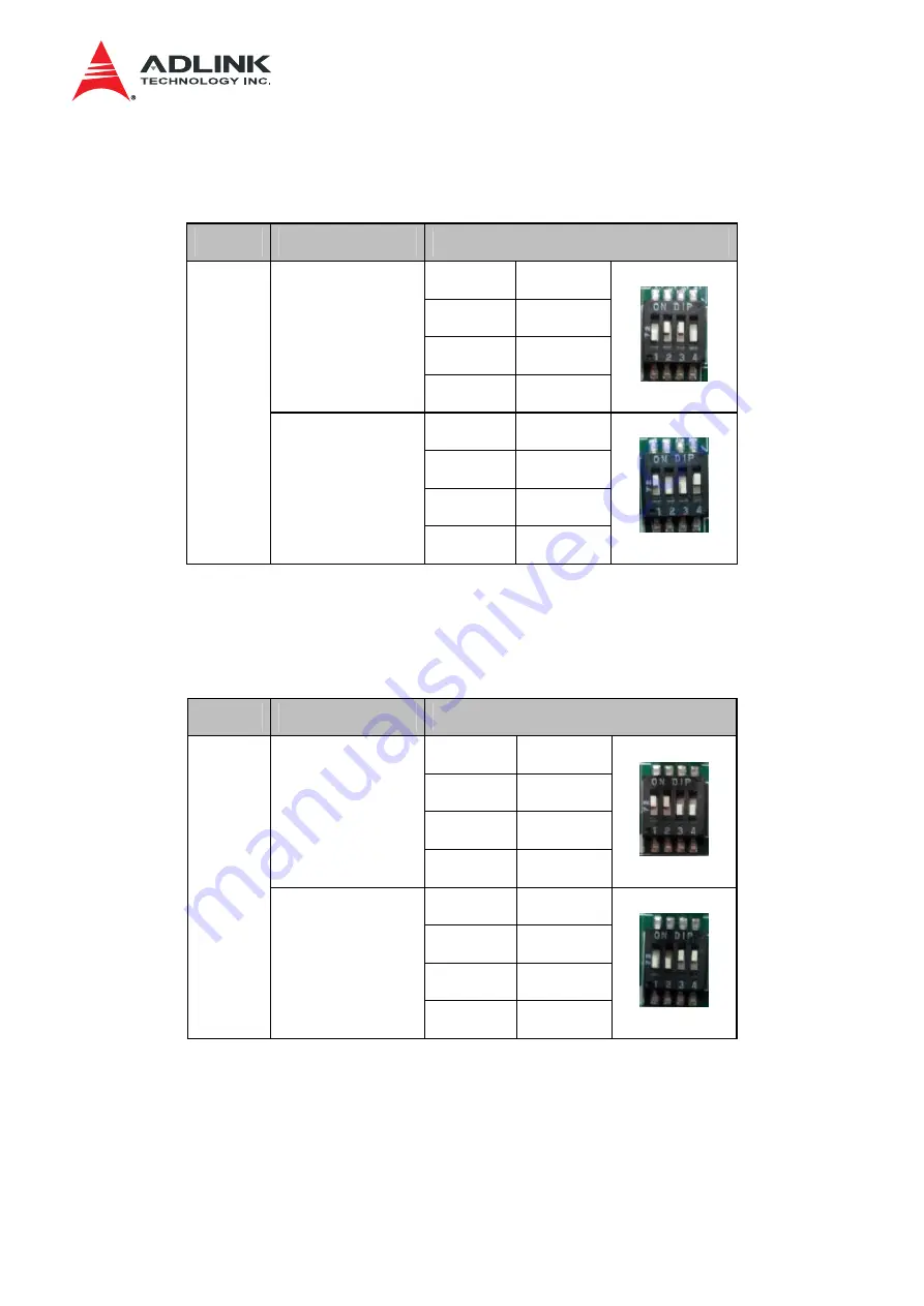 ADLINK Technology aTCA-3710 User Manual Download Page 51