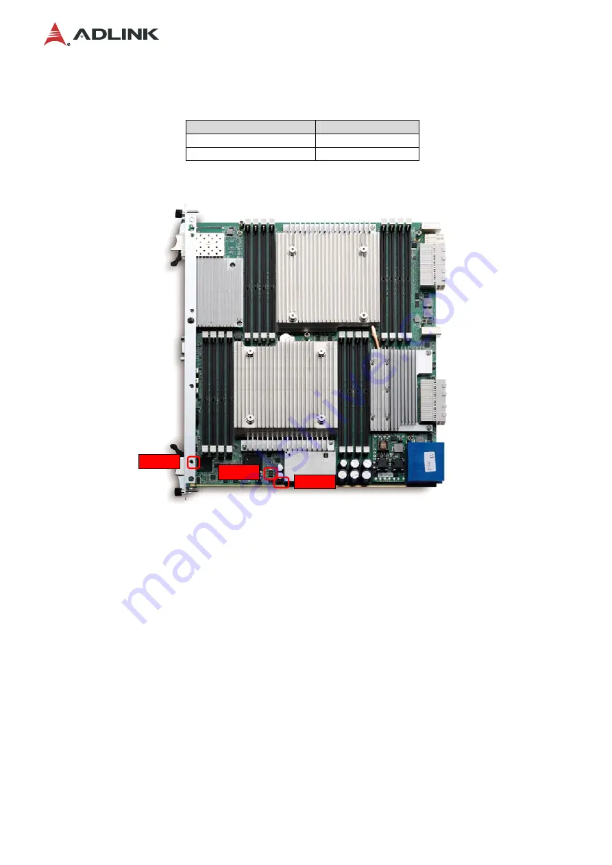 ADLINK Technology aTCA-9710 User Manual Download Page 26