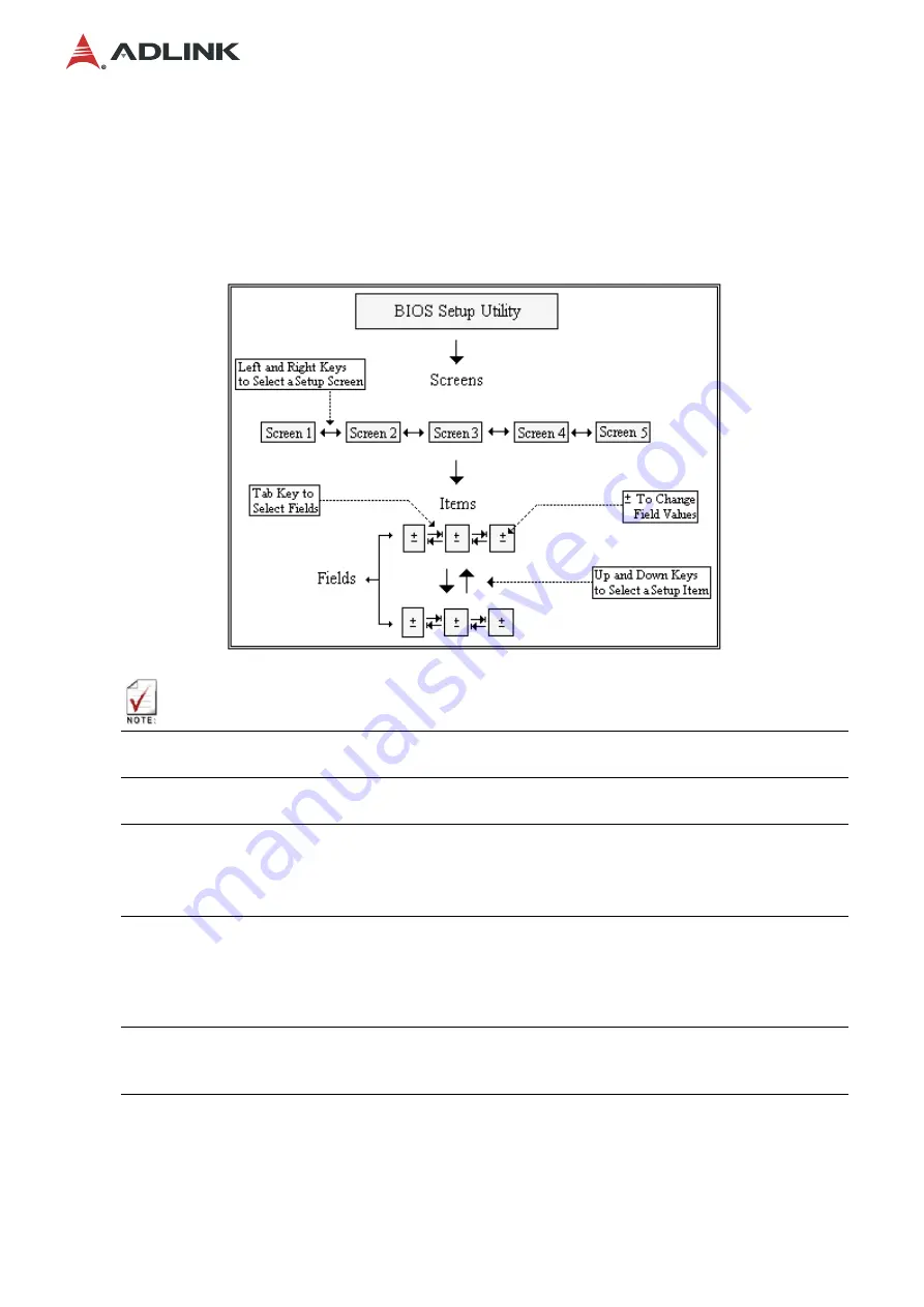 ADLINK Technology aTCA-9710 User Manual Download Page 50