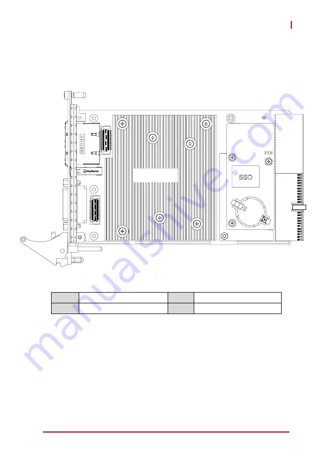 ADLINK Technology cPCI-3520 Series User Manual Download Page 41