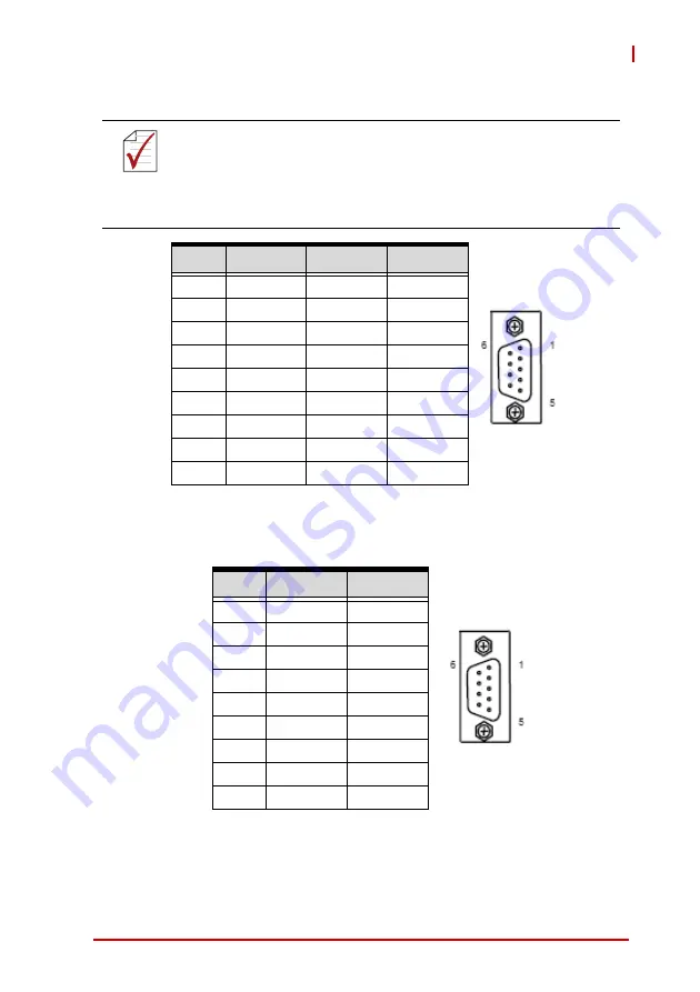 ADLINK Technology cPCI-3520 Series Скачать руководство пользователя страница 61