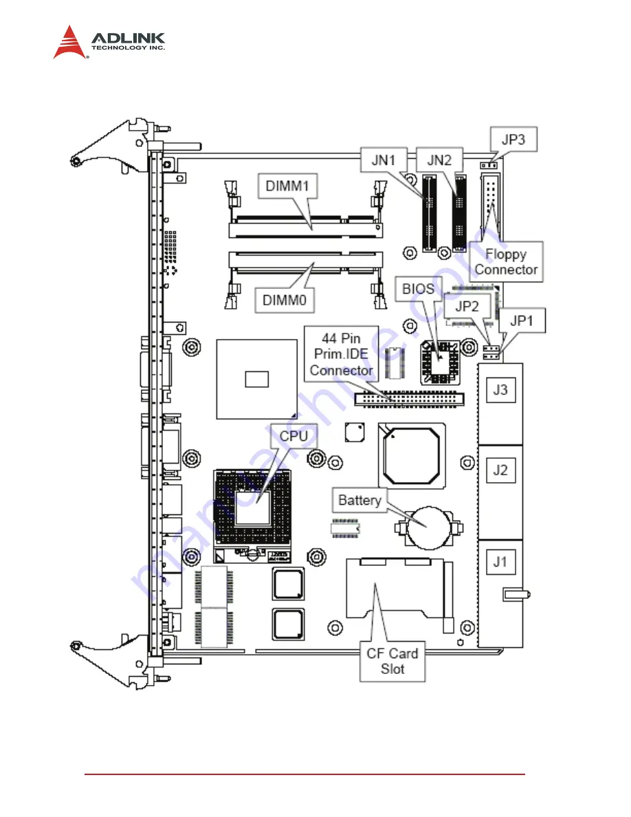 ADLINK Technology cPCI-6841 Series User Manual Download Page 24