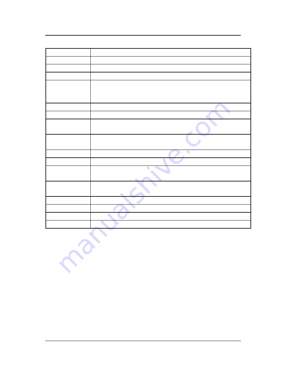 ADLINK Technology cPCI-8586 User Manual Download Page 18