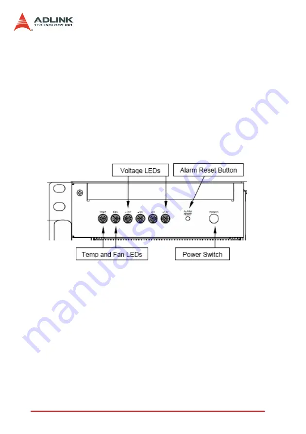 ADLINK Technology cPCIS-6418U Series Скачать руководство пользователя страница 20