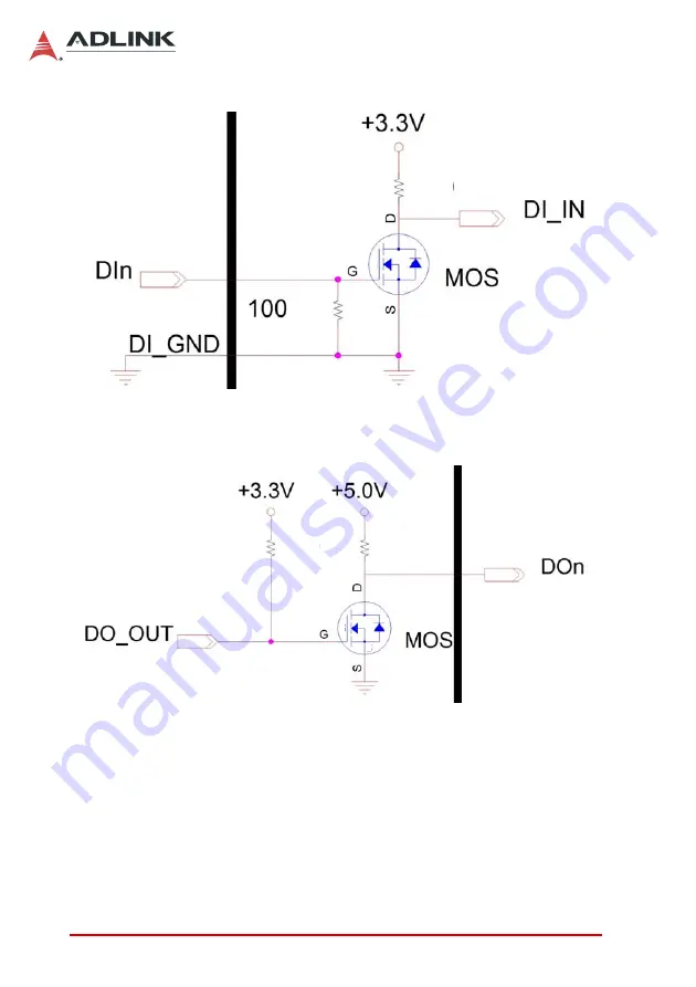 ADLINK Technology DLAP-3000 Series Скачать руководство пользователя страница 40